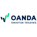 Logo OANDA