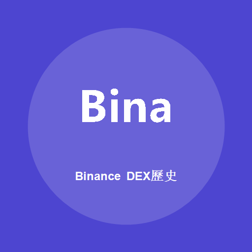 Logo Binance (History)