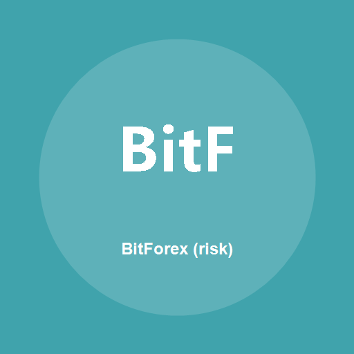 Logo BitForex (risk)