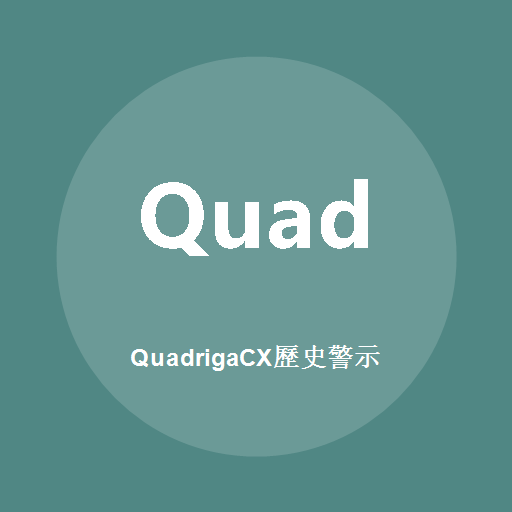 Logo Quadrigacx (History)