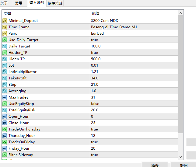 Gambar Euro Scrape Fix-V1.0