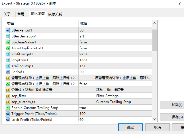 Gambar One-Order Breakout-V1.0
