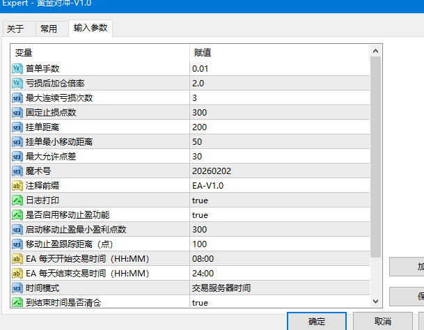 Gambar EA Hedging Emas-V1.0