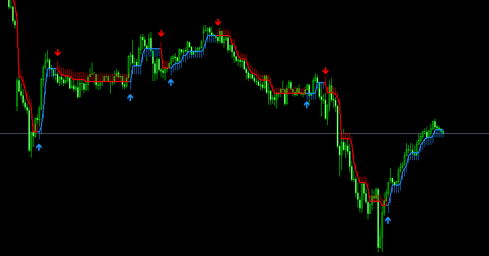 Gambar HalfTrend-1.02